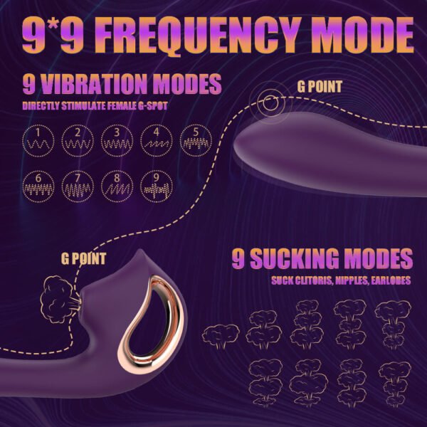 Air-Pulse Clitoris vibrator Oral Sex Simulator Waterproof detachable Sex Toy for Women